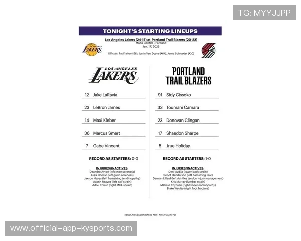 湖人队核心球员复出，季后赛士气高涨，湖人队新成员名单